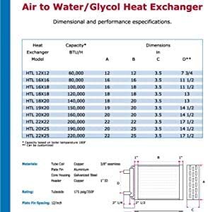 Chauffage et refroidissement haute performance, et échangeur de chaleur <span class=keywords><strong>air</strong></span>-eau à <span class=keywords><strong>air</strong></span> forcé - Product Image 6