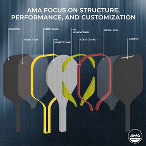 AMA Sport nuevo titanio Phantom T700 fibra de carbono cruda propulsión potente núcleo termoformado USAPA <span class=keywords><strong>Pickleball</strong></span> pala de paleta - Product Image 4