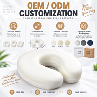 Oreiller de voyage ergonomique en mousse PU moulée sur mesure en forme de U, avec noyau en mousse à mémoire de forme à rebond lent et doux – Fournisseur