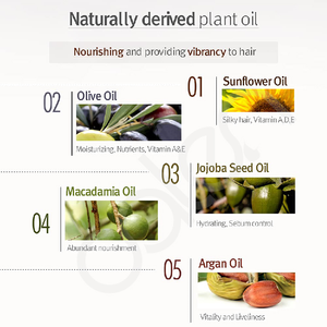 Peluca nutritiva de alta calidad, Etiqueta Privada, pegamento de limpieza profunda, removedor de residuos, champú - Product Image 4