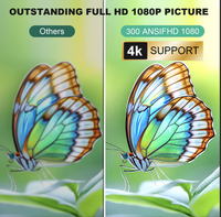 2025 Mini projecteurs portables de vente chaude 4K Android 13 Smart Home Proyector 300 ANSI Lumen Theater