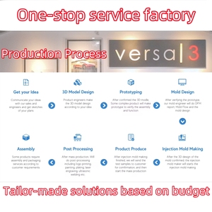 Tiêm đúc nhựa tùy chỉnh đúc nhựa làm sản phẩm và thiết bị điện tử bao vây đúc dịch vụ lắp ráp - Product Image 5