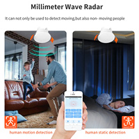 Détecteur de présence humaine Tuya Smart WiFi/Zigbee, capteur de mouvement PIR USB 5V, capteur de luminosité, radar