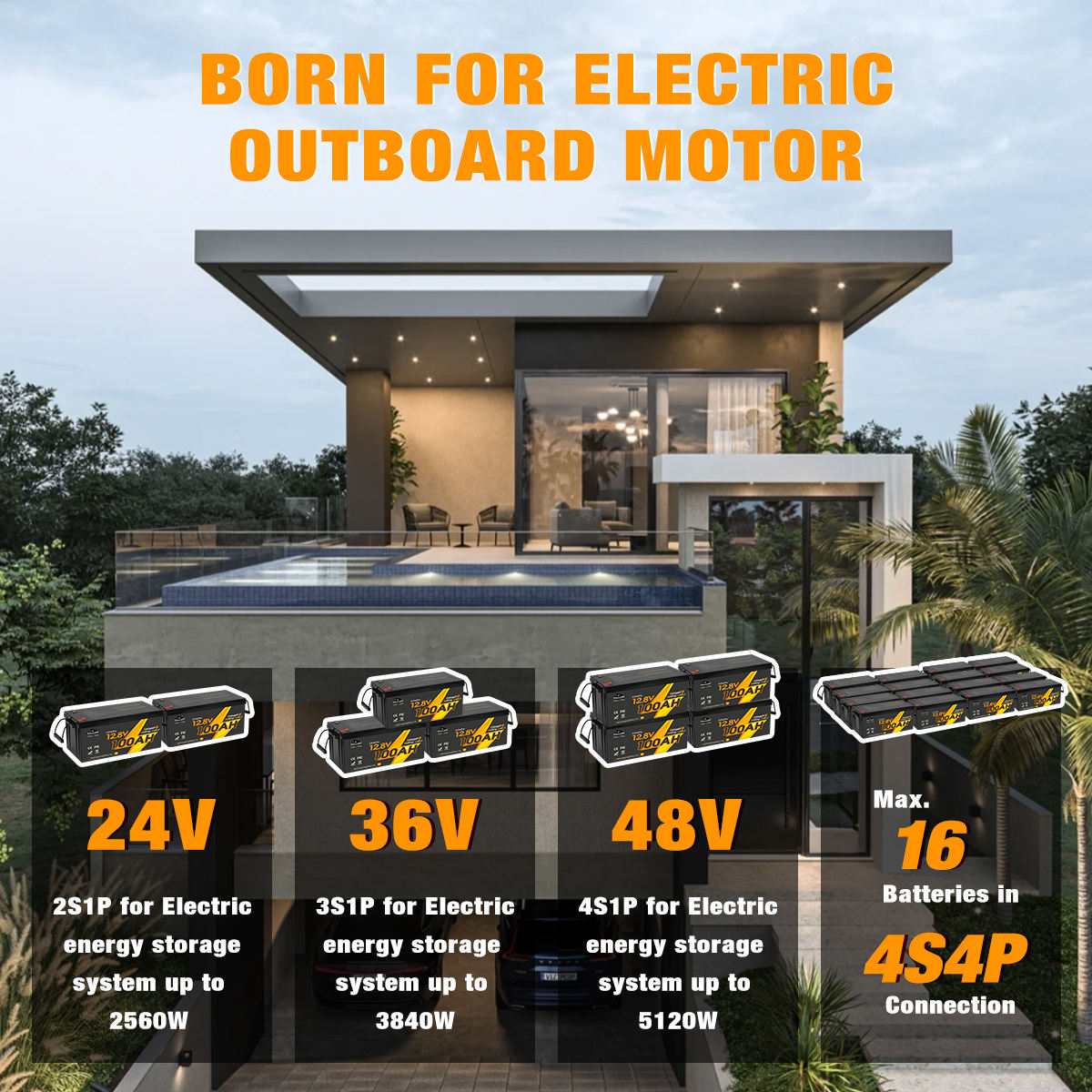 100ah without blustooth