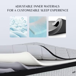 Matelas double à ressorts ensachés <span class=keywords><strong>AIDI</strong></span>, personnalisable, réglable en hauteur, enroulable en boîte, pour massage, vente en gros - Product Image 3