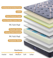 Matelas hybride Queen Size Master Ben A652 avec mousse à mémoire de forme et ressorts ensachés, enroulé dans une boîte, design minimaliste, épaisseur 27 cm
