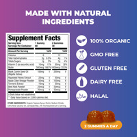 Huile de Nigelle Pressée à Froid en Gummies à Prix de Gros – Herbes Incroyables, Mousse de Mer Premium, Ashwagandha, Huile de Nigelle pour la Croissance Capillaire