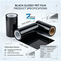 Film PET Noir Haute Brillance - Finition Miroir, Anti-Lumière pour Plaques Nominatives, Panneaux Décoratifs et Superpositions Électroniques