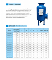 Système complet de traitement de l'eau électronique pour la désincrustation de l'eau de circulation des systèmes CVC hôteliers