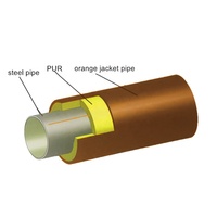 Tuyau d'eau chaude en acier pré-isolé à isolation thermique PU orange DN100mm R4.0, enterré directement, avec gaine HDPE moderne, 2.5Mpa
