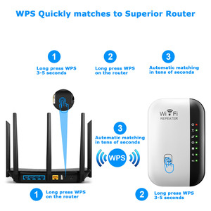 Répéteur WiFi US 300 Mbps, amplificateur de signal sans fil, extension de réseau Internet WiFi, amplificateur de signal pour l'extérieur, pour la maison, le bureau - Product Image 4