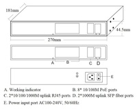 ONV Manufacturer 12-port Gigabit Uplink PoE Fiber Switch 250W Support IEEE 802.3 Af/at dengan ONV-POE31128PF-at VLAN