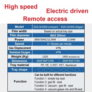 <span class=keywords><strong>Machine</strong></span> d'emballage <span class=keywords><strong>sous</strong></span> <span class=keywords><strong>vide</strong></span> automatique de type servo électrique industrielle, <span class=keywords><strong>machine</strong></span> de scellage de barquettes <span class=keywords><strong>à</strong></span> viande automatique pour l'emballage alimentaire - Product Image 4