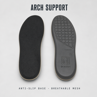 Semelles intérieures confortables en PU résistantes aux perforations, inserts de sécurité non métalliques pour chaussures, semelle intermédiaire certifiée EN 22568 GRS pour bottes de travail