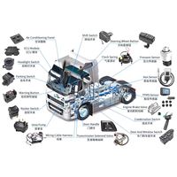 23343310 Pompe AdBlue SENSOR pour Volvo FM 4 FH 4 LIFT FH 5 / RENAULT
