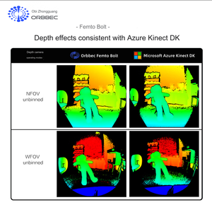 Kit de desenvolvimento de câmera estéreo alternativa ORBBEC Femto Bolt Azul Kinect DK - Product Image 3