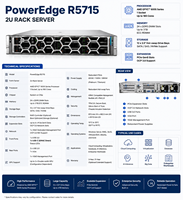 Server Rak 1U R5715 Prosesor AMD EPYC 9005 DDR5 Server Komputasi Awan AI Enterprise