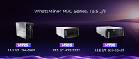 MicroBT WhatsMiner M79S 1.35Ph 13.5J 20000W BTC Hydro Mining Bitcoin Miner SHA-256 BTC BTH Crypto Miner
