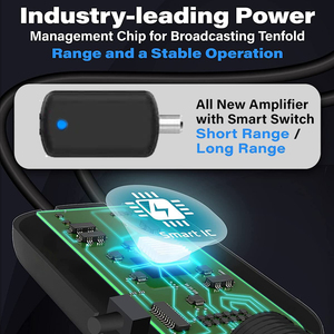 Nuevo Amplificador de Banda Digital para Interiores/Exteriores de 200 Millas, Impedancia: <span class=keywords><strong>75</strong></span> Ohmios, Amplificador de Comunicación para <span class=keywords><strong>Antena</strong></span> de <span class=keywords><strong>TV</strong></span> - Product Image 5