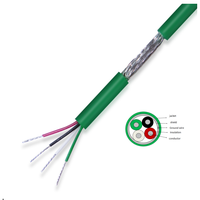 Kabel Tembaga Berlapis Timah Multicore 2 3 4 5 6 8 10 Core 26 24 22 20 18 AWG Berisolasi PE dan Terlindungi untuk Timbangan