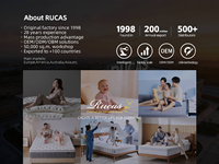 Têtes de lit personnalisées pour lits king size, queen size et doubles