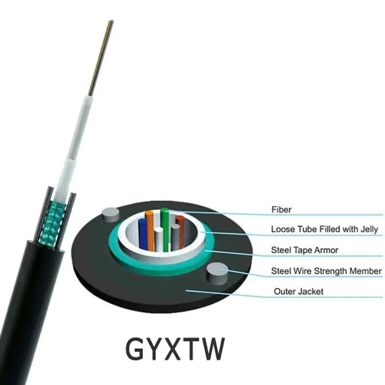 Stalen Tape Gepantserde Gyxtw 2 / 4 / 6 / 8 / 12 Core Singlemode Glasvezelkabel