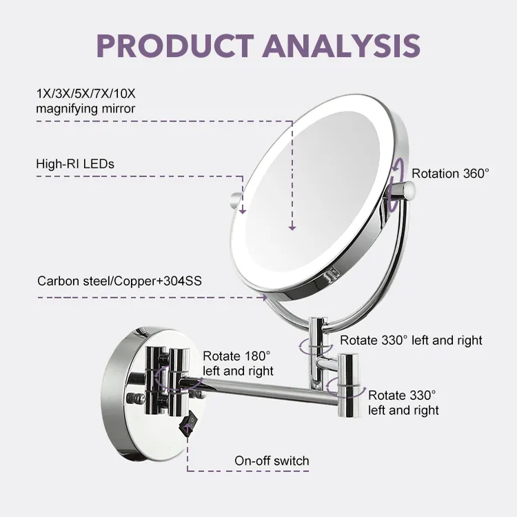 Miglior qualità rotondo pieghevole ingrandimento Led luce trucco fino a parete specchio bagno Hotel