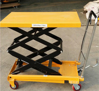 Table élévatrice à ciseaux hydraulique manuelle, mécanisme de levage à ciseaux, prix de la table élévatrice, chariot à palettes hydraulique