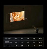 Projecteur DLP 4K XGIMI RS 30 ProMax 2026 avec luminosité 4100 CVIA, 3D intégré, portable pour cinéma maison et usage professionnel
