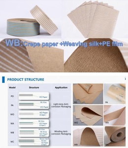 Nastro in tessuto rinforzato con protezione anticorrosione per acciaio e metalli multipli, rivestito in <span class=keywords><strong>PE</strong></span>, laminato, con tessitura a strisce, carta VCI, carta rafia - Product Image 6