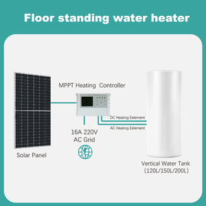 Calentador de Agua Solar de Acero Inoxidable para Montaje en Pared, Paneles Solares Exteriores para Baños y Duchas, Venta Directa de Micoe - Product Image 3