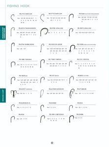 다채로운 발광 고 탄소 강철 지그 후크 단일 원형 디자인 바닷물 민물 바다 잉어 새우 대구 강 유인 - Product Image 5
