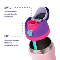 Bouteille isotherme double paroi en acier inoxydable avec paille, sans BPA, personnalisable avec logo, pour sport et voyage, vente en gros 2025