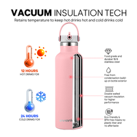 Bouteille d'eau portable minimaliste en acier inoxydable 18/8 à double paroi isolée sous vide, écologique, 700 ml, avec paille, sans BPA, anti-fuite