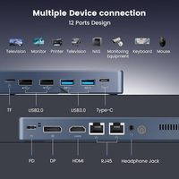 Mini PC N150 (hasta 3.6GHz) 12GB RAM DDR5 512GB SSD Win 11 Pro Pantalla LCD de Escritorio 4K 60Hz Doble LAN 1000M