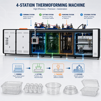 Peralatan Thermoforming Tekanan Positif dan Negatif Empat Stasiun 80T 100T Kekuatan Pemotongan 1-45 Kali/Menit Material 0.2-1.2mm