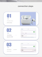 Desain Tombol HYUNDAI FUN5 BT Controller Remote Kontrol Video Pendek Earbuds Auriculares Sport Tws Wireless Earphone