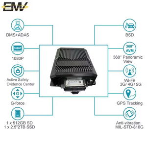 HDD G-Sensor 2TB 4TB HDD SSD GPS Wifi 4CH 4G 3G GPS mdvr 1080P di động DVR - Product Image 3