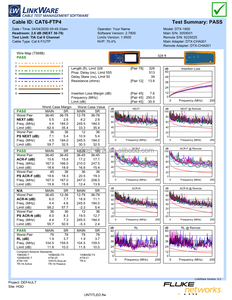 High-Speed 23AWG <span class=keywords><strong>Solid</strong></span> BC Cat6 Gigabit Kupfer UTP-Ethernet-Kabel Hoch leistungs kommunikation verkabelung BC Cat6 Comb Cat <span class=keywords><strong>6</strong></span> - Product Image 4