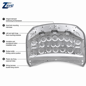 Capot moteur en acier léger pour Mercedes Benz CLA250 CLA45 <span class=keywords><strong>AMG</strong></span> C118 2020-2024, remplacement direct OE 1188804700 - Product Image 4