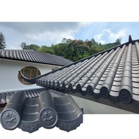 Tuiles de toiture antiques impériales chinoises, matériaux de construction taoïstes, toiture traditionnelle en composite polymère, tuiles de toiture en argile