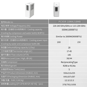 Climatiseur mobile mini portable 1800 BTU en promotion avec tuyau d'évacuation sans chaleur pour la maison et l'hôtel - Product Image 5