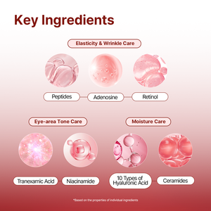 Crème pour les yeux AVCA Peptide Acide Tranexamique Anti-rides Réduction des cernes et des poches Formule hydratante douce et légère - Product Image 4