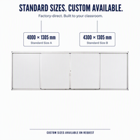 Tableau blanc coulissant laqué, surface lisse effaçable à sec, tableau d'écriture pour l'école, salle de classe, tableau magnétique pour marqueurs