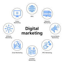 Premier Digital Marketing & Solutions pour les entreprises en ligne - Product Image 4