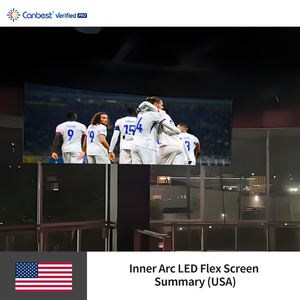 Canbest Fl P2 2Mm 3840X1280Mm 12.6X4.2Ft Interior Arco interior Led Pantalla de visualización de pared de video flexible en EE. UU. - Product Image 5