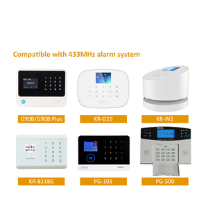 Không Dây Trần Gắn PIR Cảm Biến Chuyển Động Pin Trong Nhà Powered 360 Độ Hồng Ngoại Detector 433Mhz Cho Nhà Hệ Thống An Ninh - Product Image 6