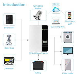 <span class=keywords><strong>Growatt</strong></span> – onduleur solaire hors réseau 5000W, régulateur Mppt intégré avec batterie au Lithium, 5000 Es, 48V - Product Image 5