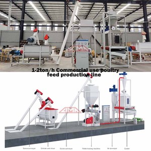 Lima tự động 1 tấn/h dòng hoàn chỉnh thức ăn cho cá máy đùn gà con thức ăn gia súc máy làm thức ăn gia cầm 55Kw chi phí nhà máy - Product Image 2