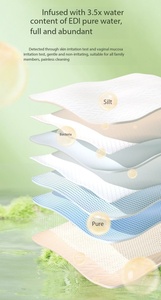 OEM/ODM Lingettes nettoyantes hydratantes pour les parties intimes féminines, sans alcool, formule à l'eau pure, douces et non irritantes - Product Image 3